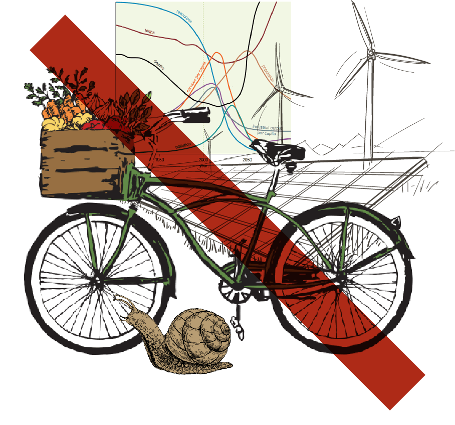 bike snail renewables